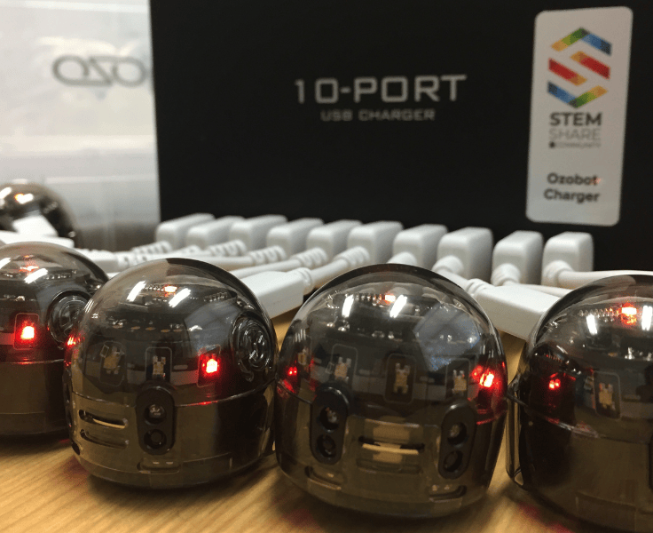 Copy of DA - Gallery - Gallery Block Template